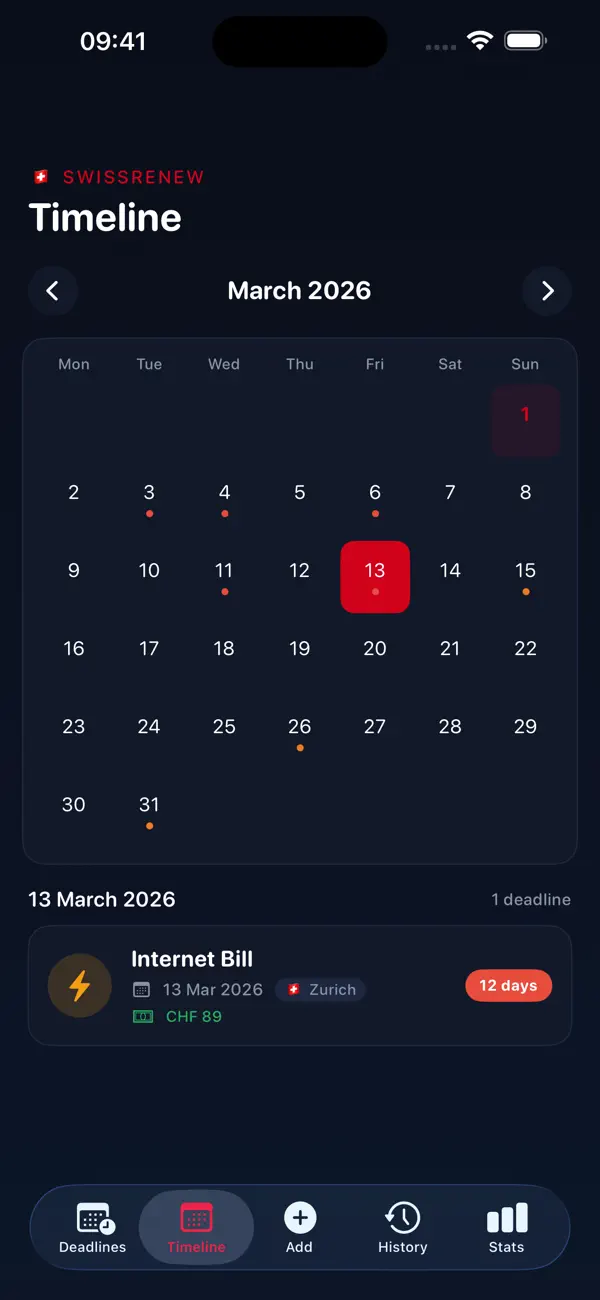 SwissRenew screenshot